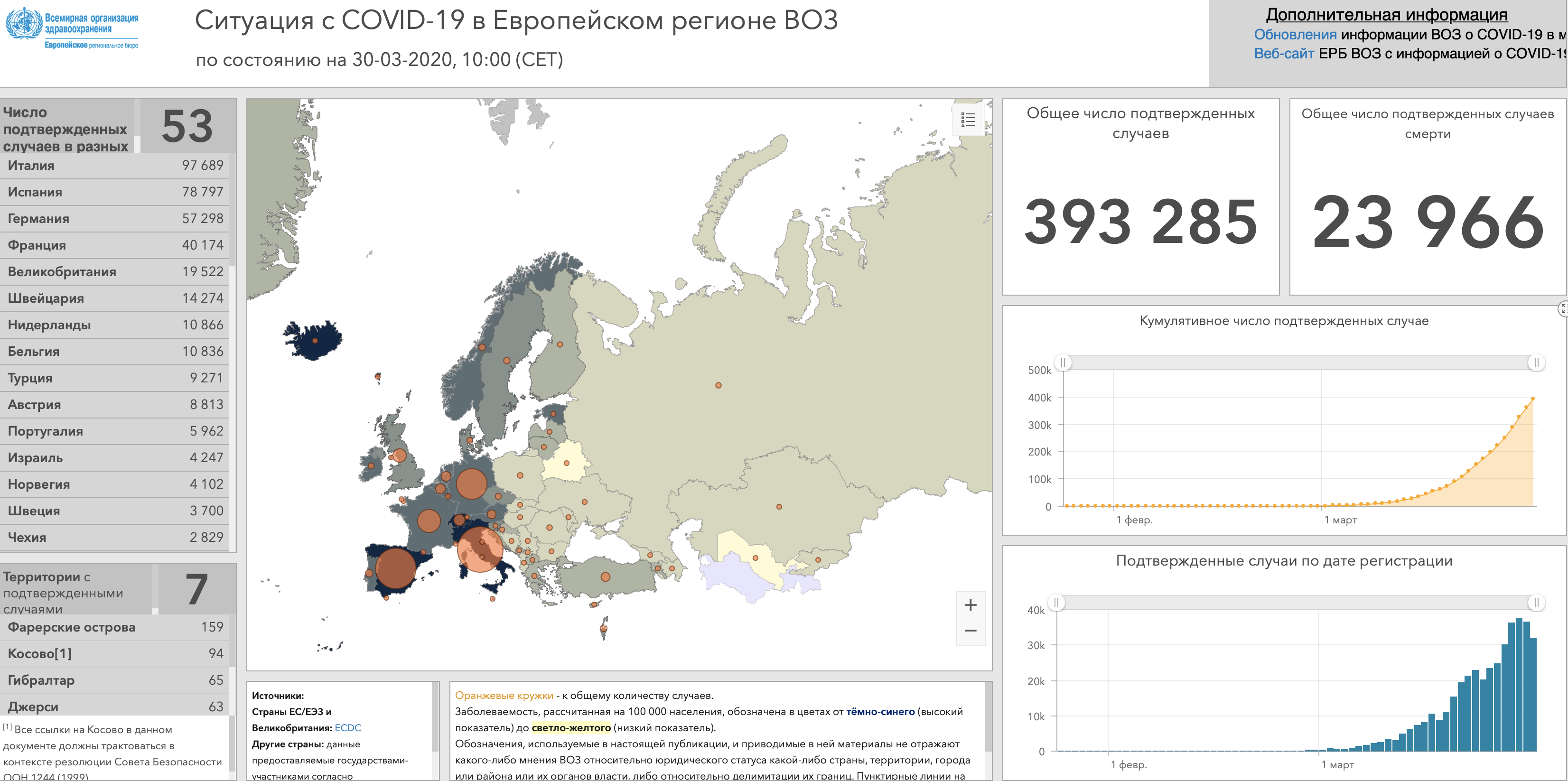 Карта распространения коронавируса в реальном