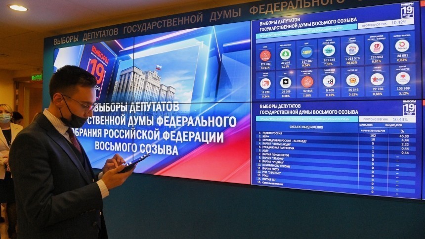 «Единая Россия» набирает более 40% голосов после подсчета 12,25% протоколов